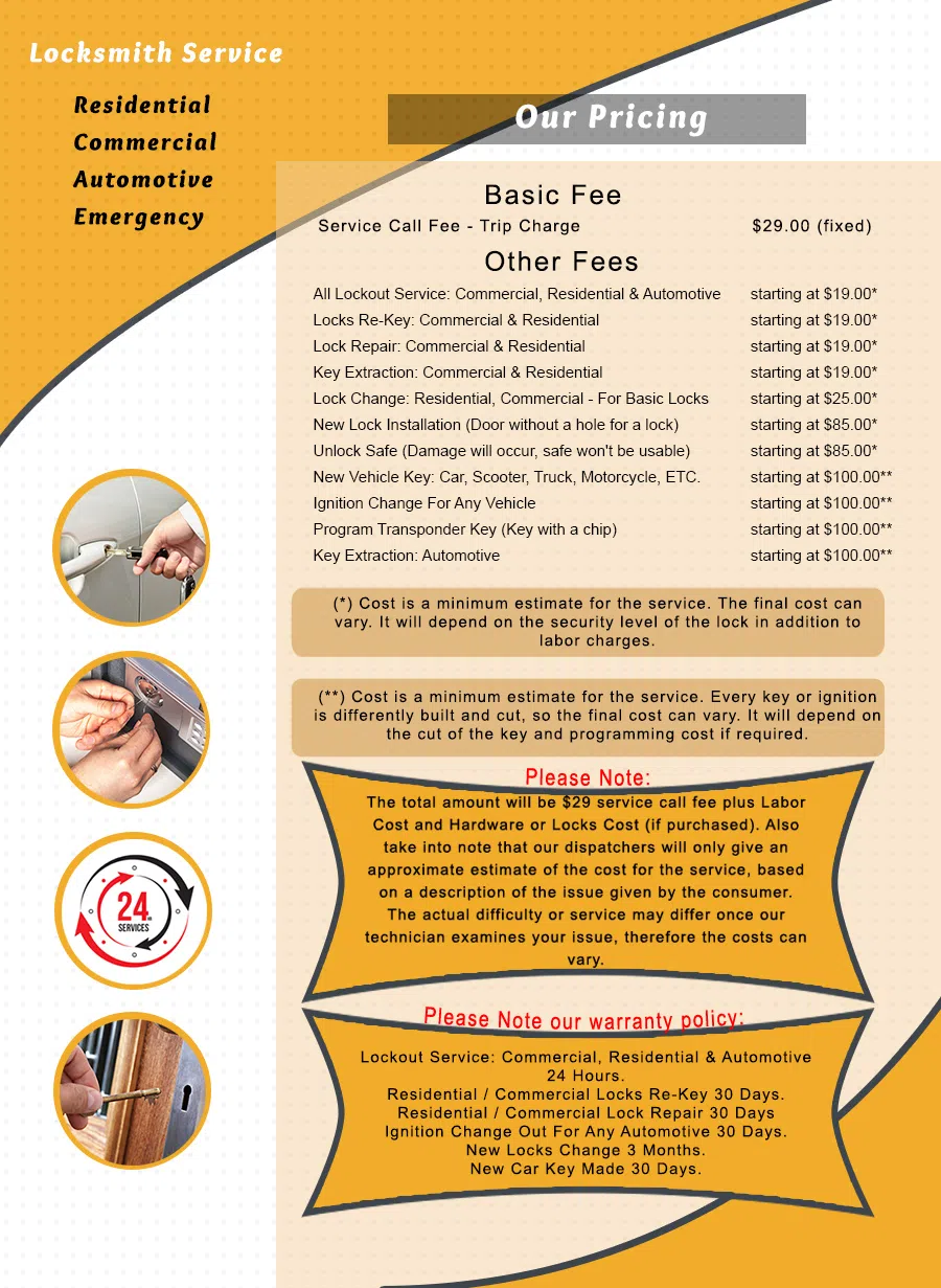 Highlandtown MD Locksmith Store, Highlandtown, MD 410-919-9926